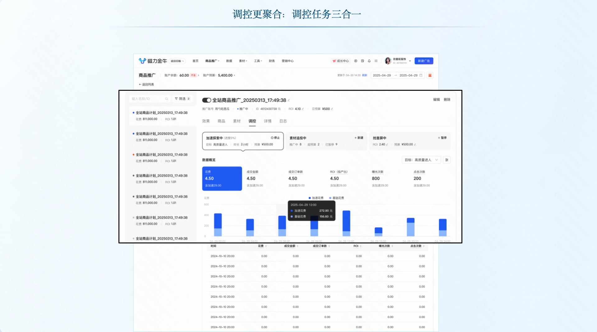 投放大升级：告别琐碎，聚焦策略