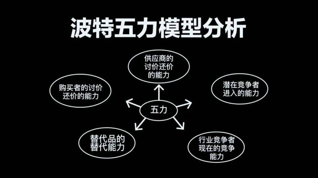 为什么你总在做屎上雕花的工作？