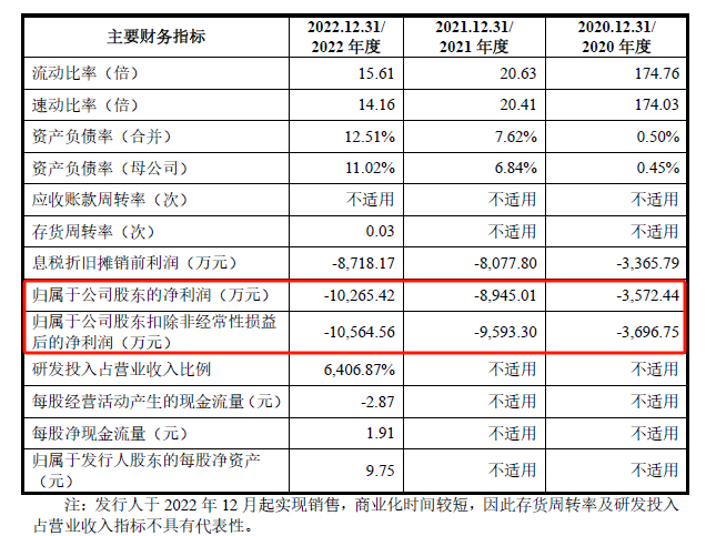 艾柯医疗潜入神经介入医疗器械蓝海