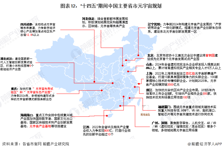 我测评了VR眼镜，来聊聊元宇宙发展如何了？