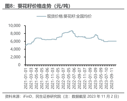 洽洽食品获融资买入，依旧难掩增长颓势