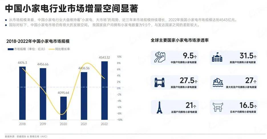 让年轻人实现“品质懒”的，居然是这群厂牌