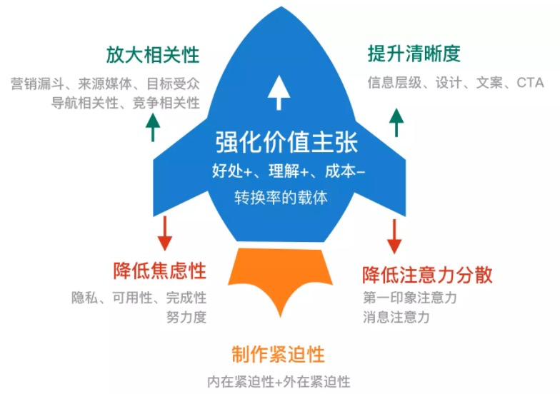 码人网mrw.so缩短网址文章图片