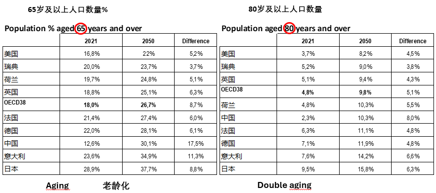 欧洲研学启示录