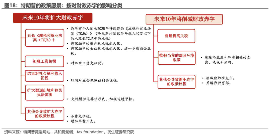 美国大选进入“最后的疯狂”！结果对我们有哪些影响？