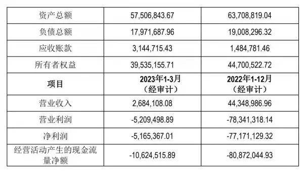 豆浆机不再受宠，九阳股份如何挽救其业绩下滑？