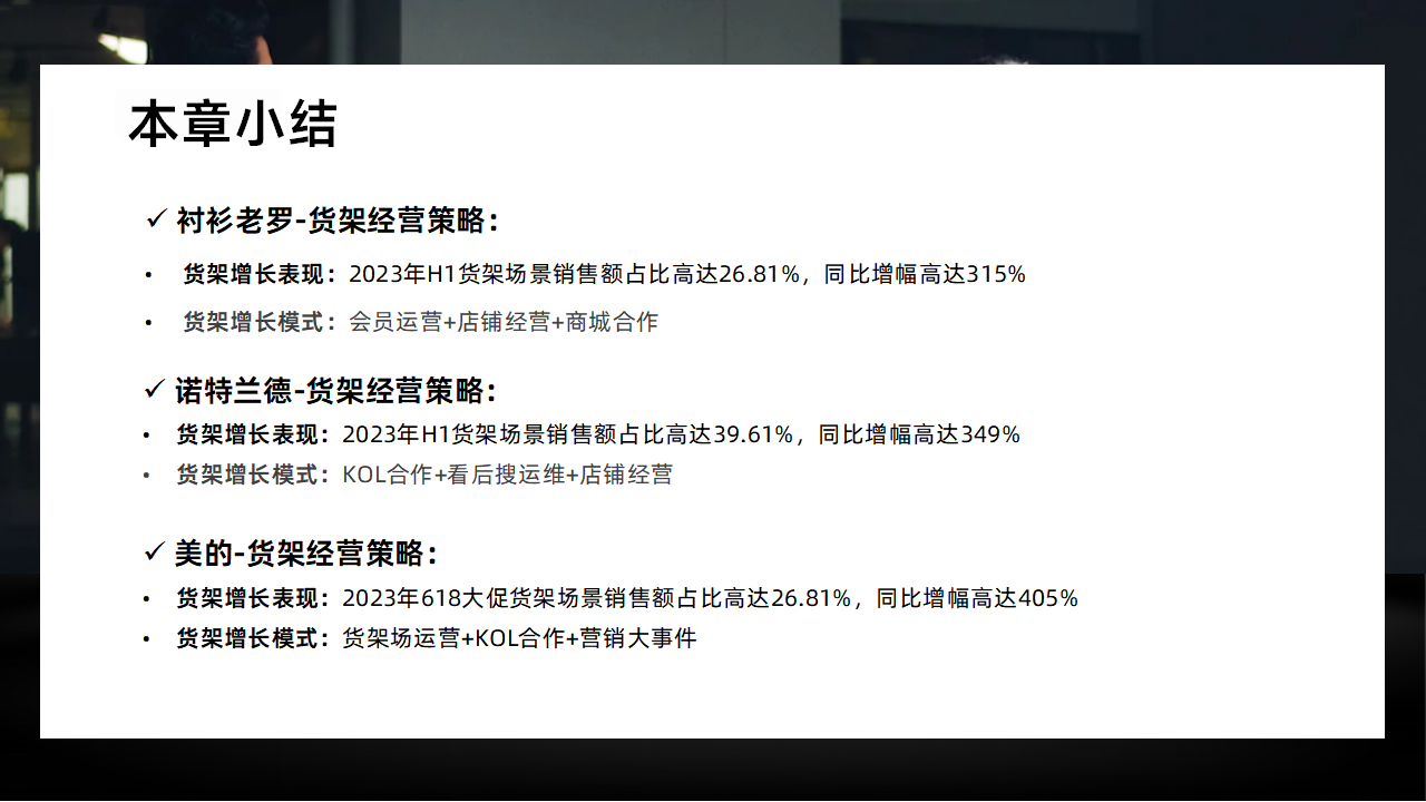 存量市场下的新机遇2023年H1抖音货架场景机会