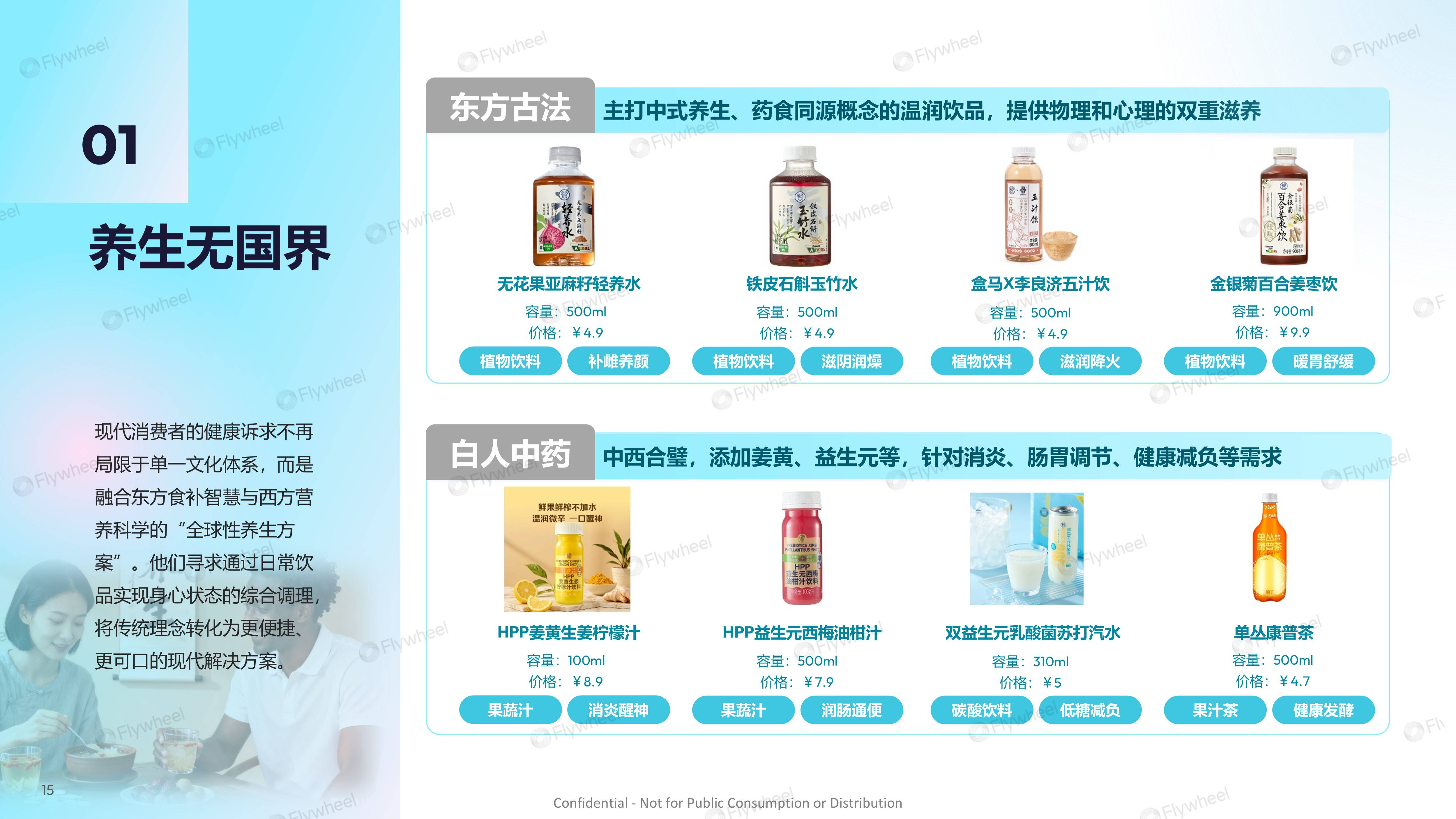《新零售饮料新品趋势报告》：解码山姆、盒马、沃尔玛新品