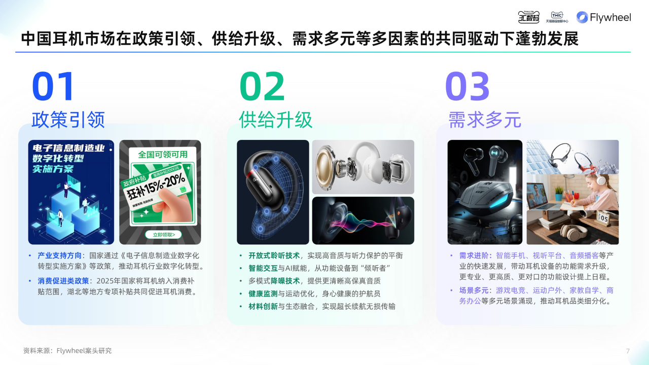 《2025天猫耳机品类年度白皮书》发布