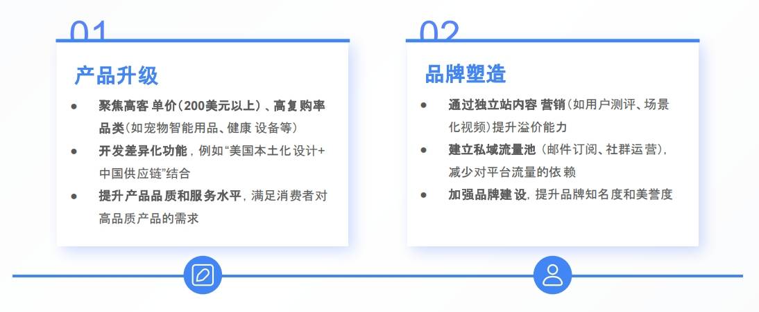 美國關(guān)稅最新政策解讀，獨(dú)立站何去何從？