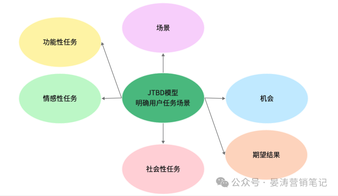 京東美團(tuán)即時(shí)零售的千億補(bǔ)貼大戰(zhàn)，背后犧牲更多的是誰？
