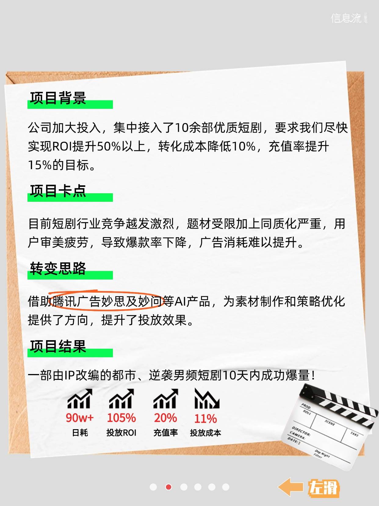 十天投出爆款短剧，怎么做到的？