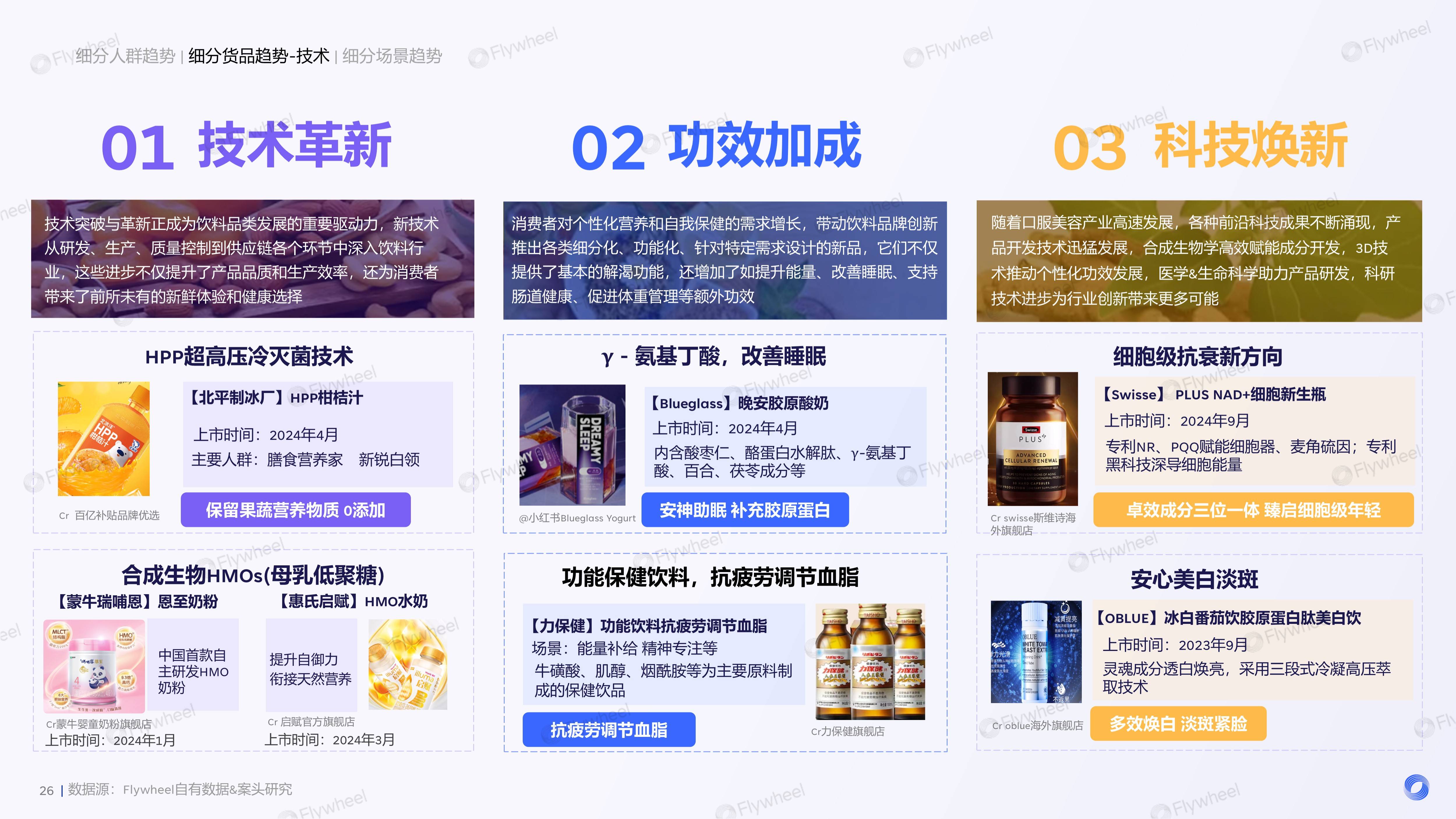 《2025食飲消費觀察及創(chuàng)新風(fēng)向》發(fā)布