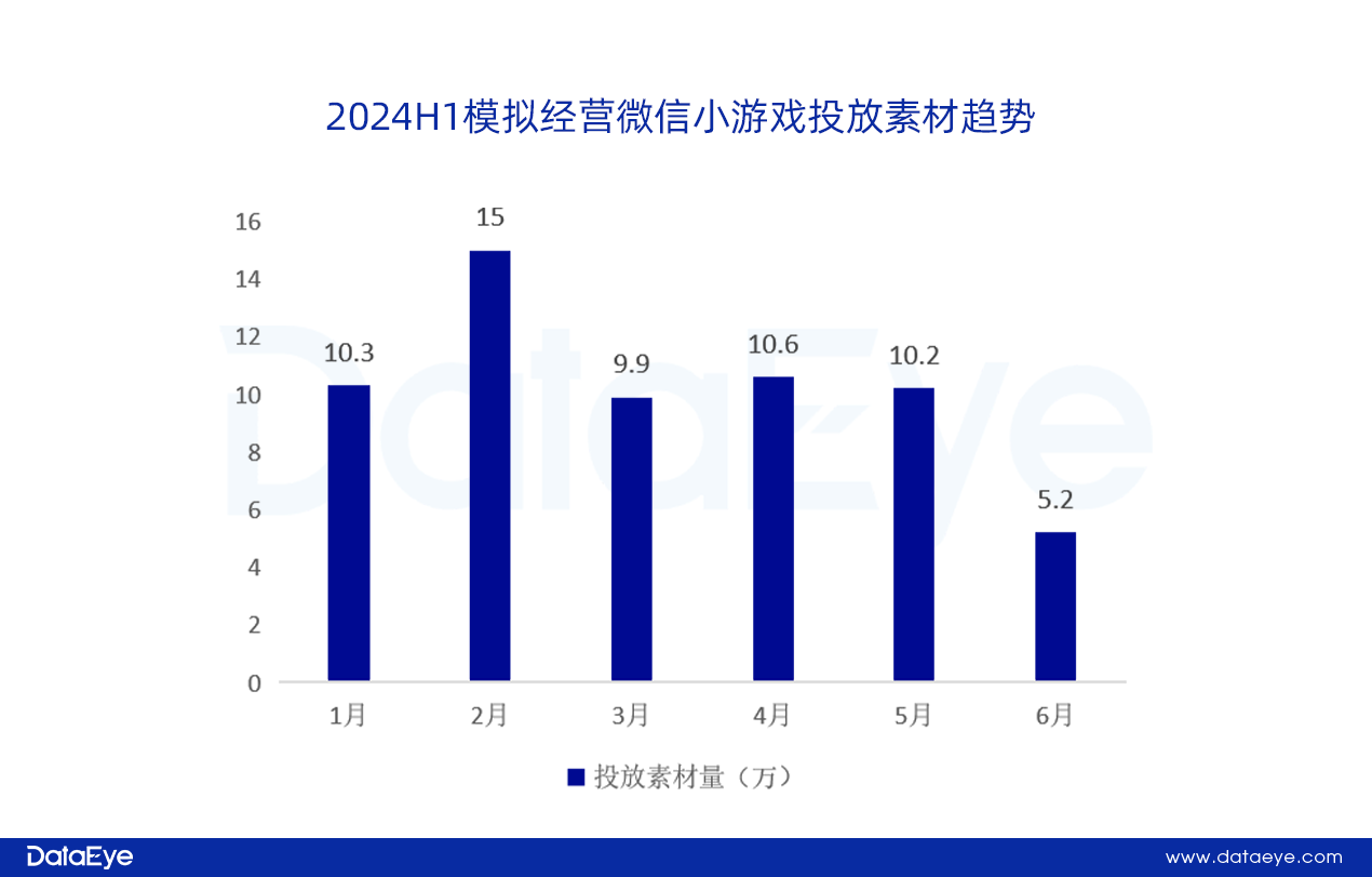 网易、贪玩领投，三七变阵？仙侠、传奇腰斩