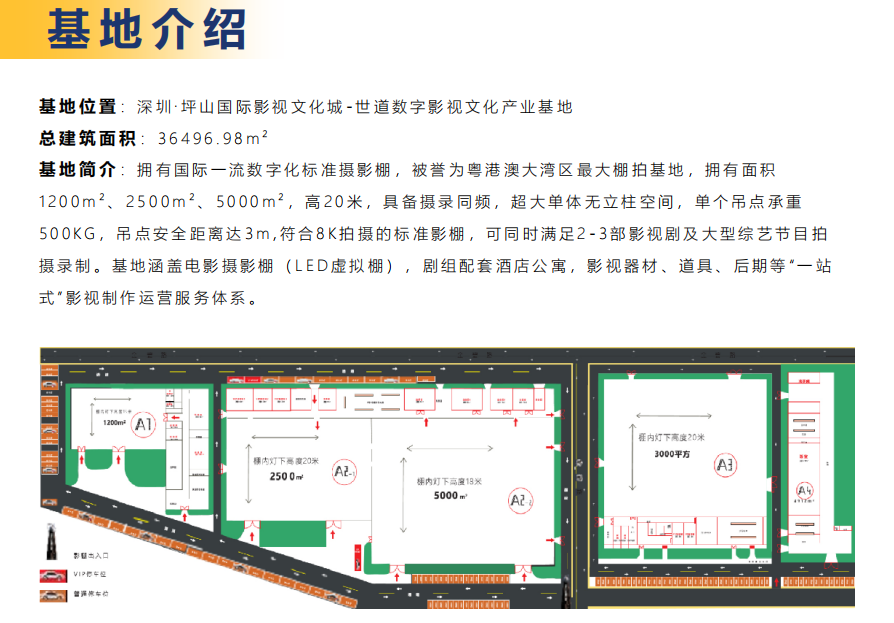 3个月挤780+剧组！食宿全免、帮组团队、投资短剧，拍摄