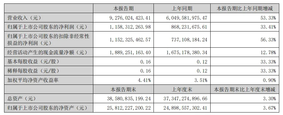 手游和应用出海资讯：海外短剧月内购收入冲击1亿美元大关