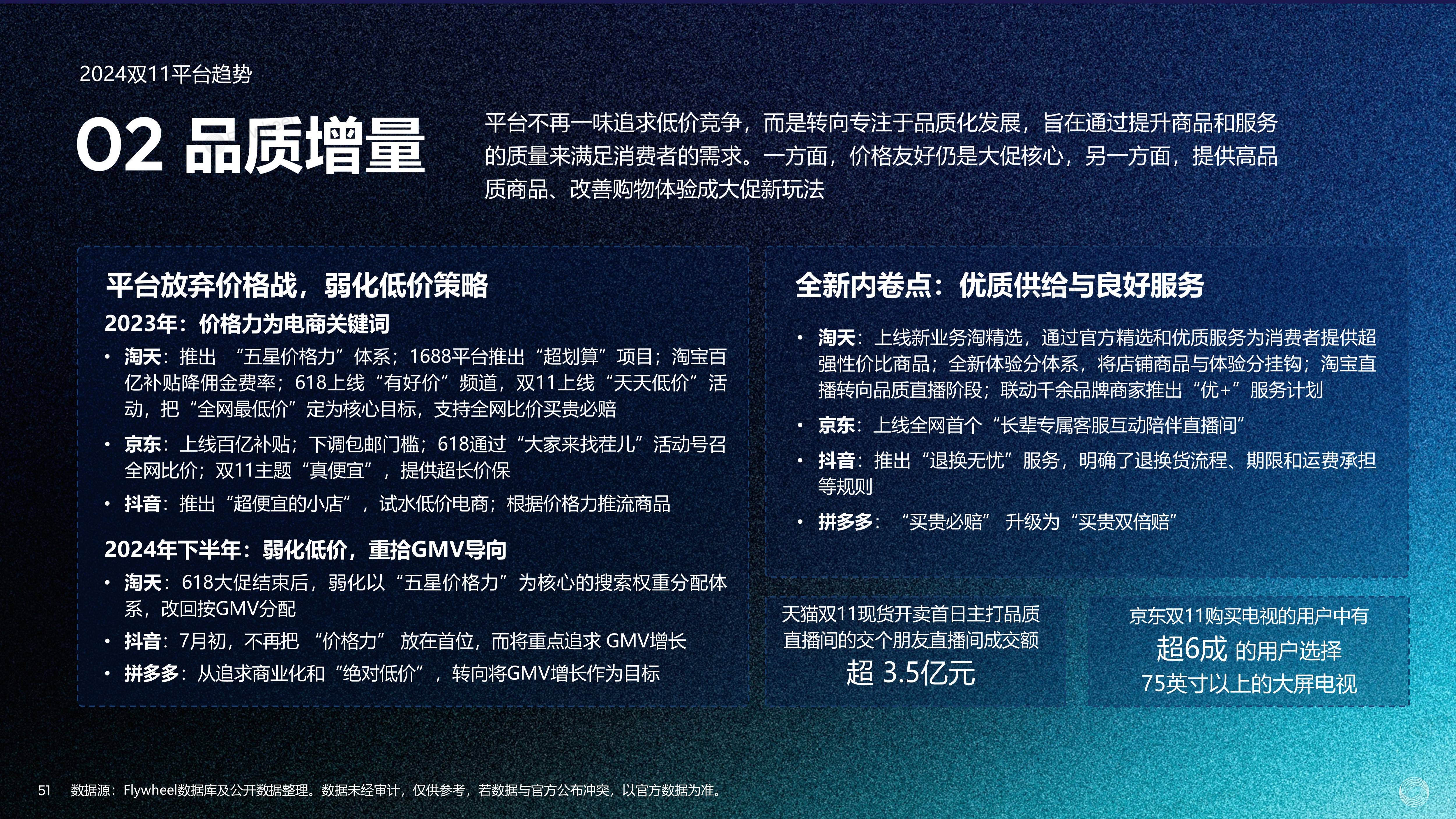 双11的第16年：可以买贵的，但不可以买贵了