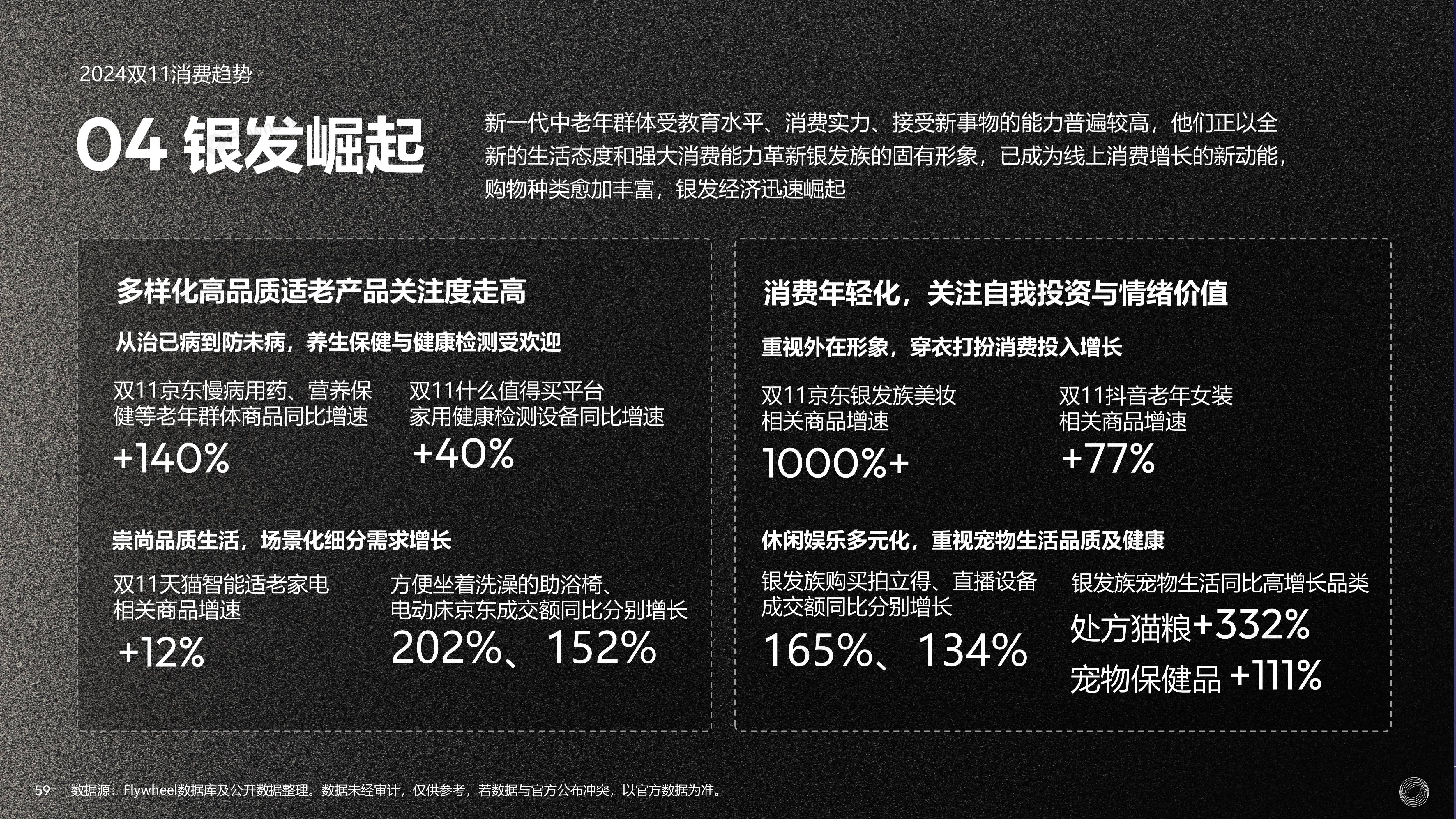 双11的第16年：可以买贵的，但不可以买贵了