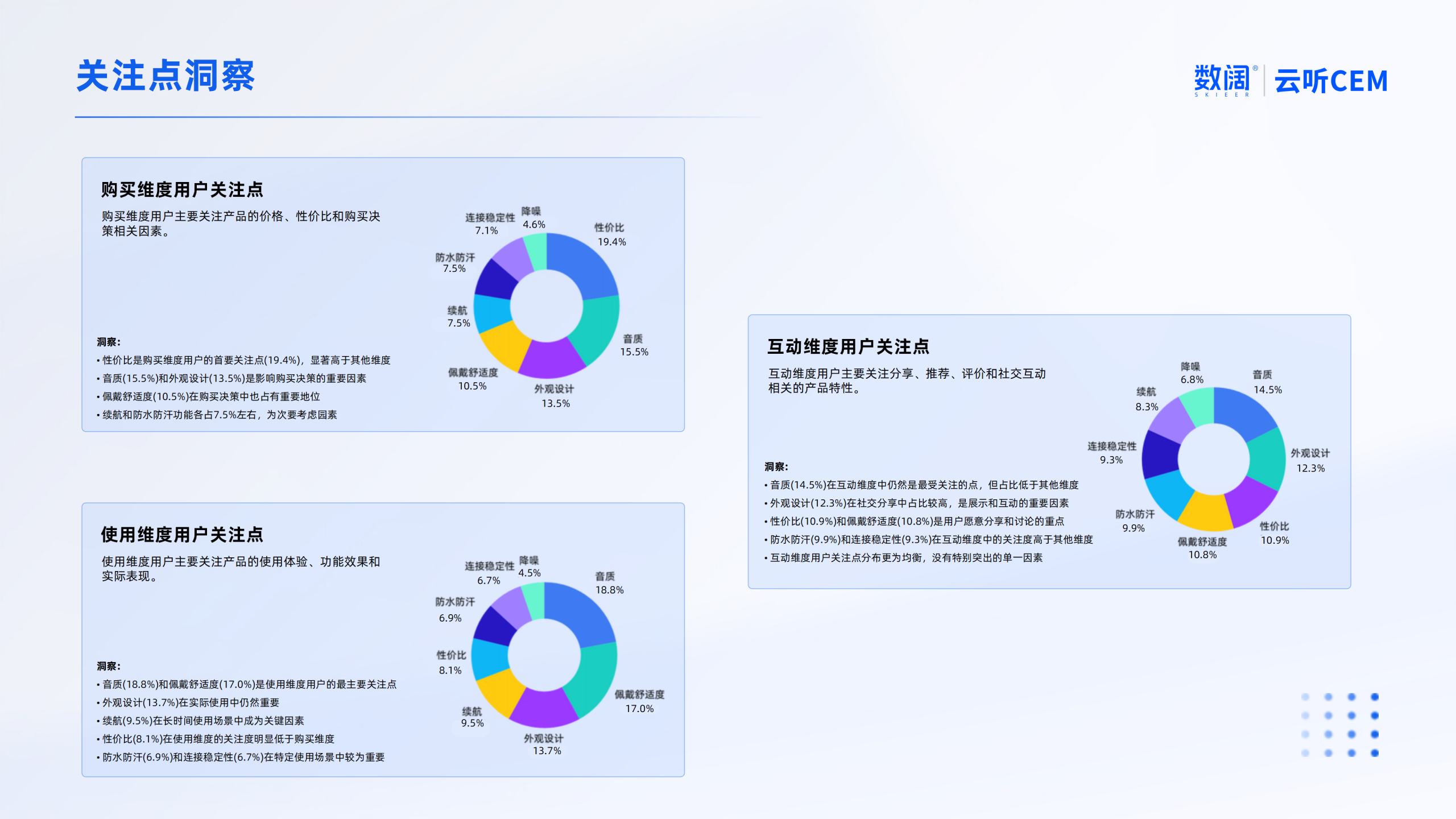 耳機(jī)用戶體驗(yàn)的「毫米級痛點(diǎn)」該怎么抓？