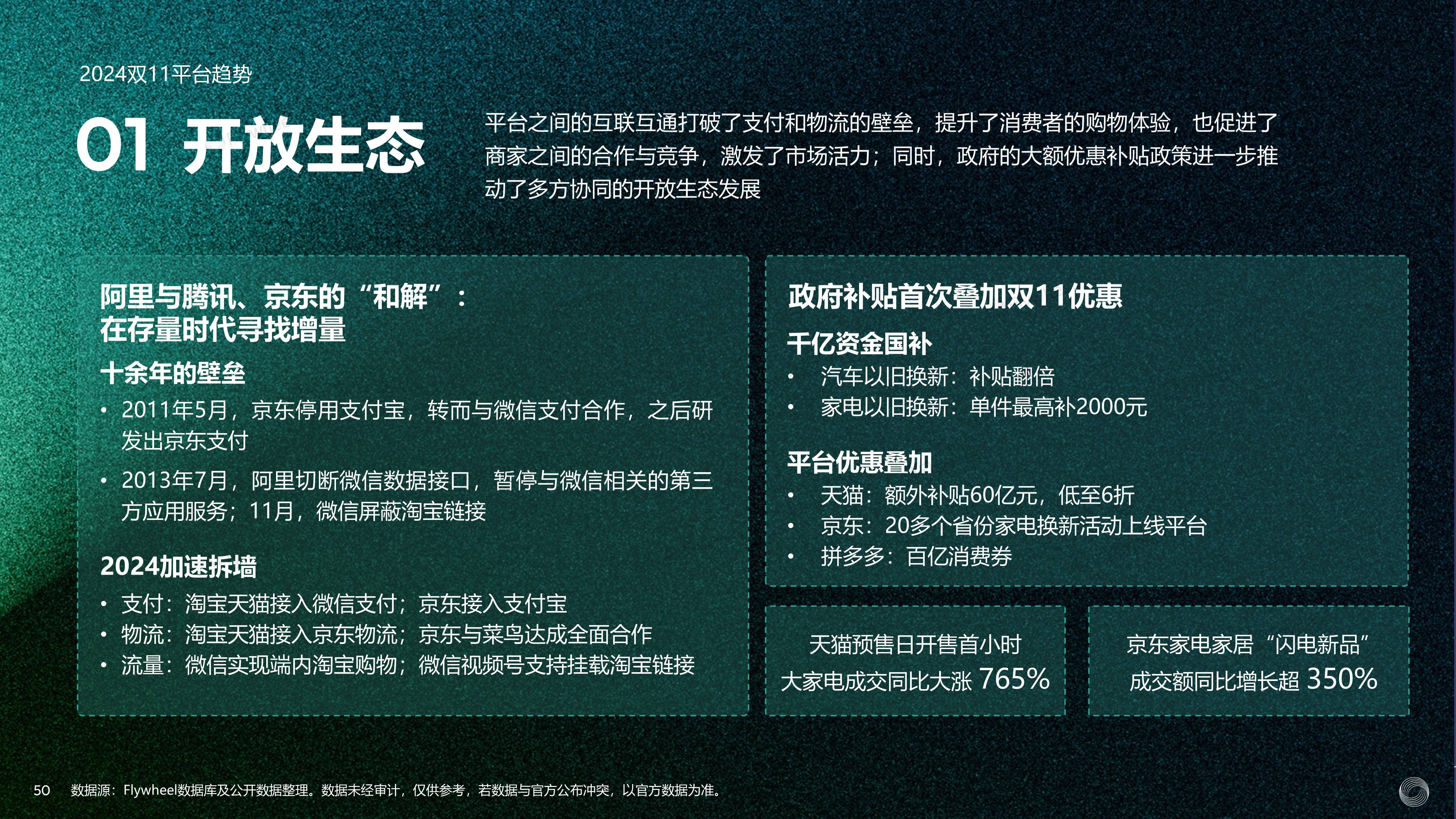 双11的第16年：可以买贵的，但不可以买贵了