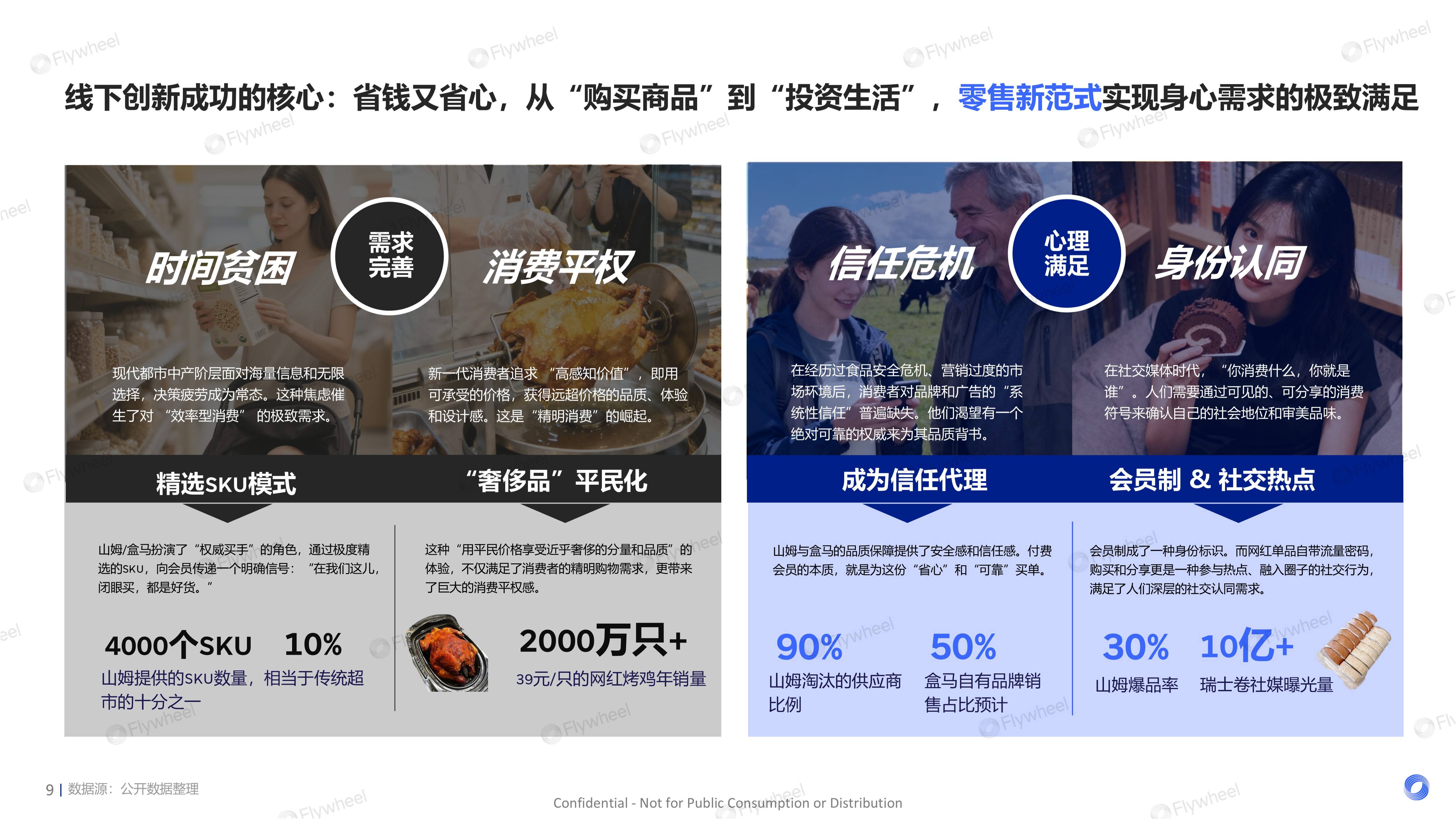 《新零售饮料新品趋势报告》：解码山姆、盒马、沃尔玛新品