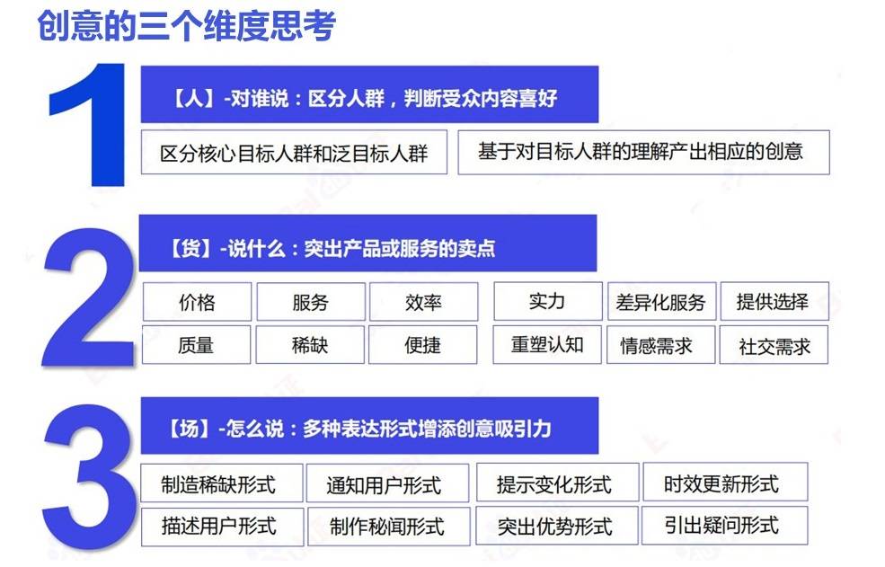 产品好，不等于卖得好，打造成功市场营销策略的3步法则