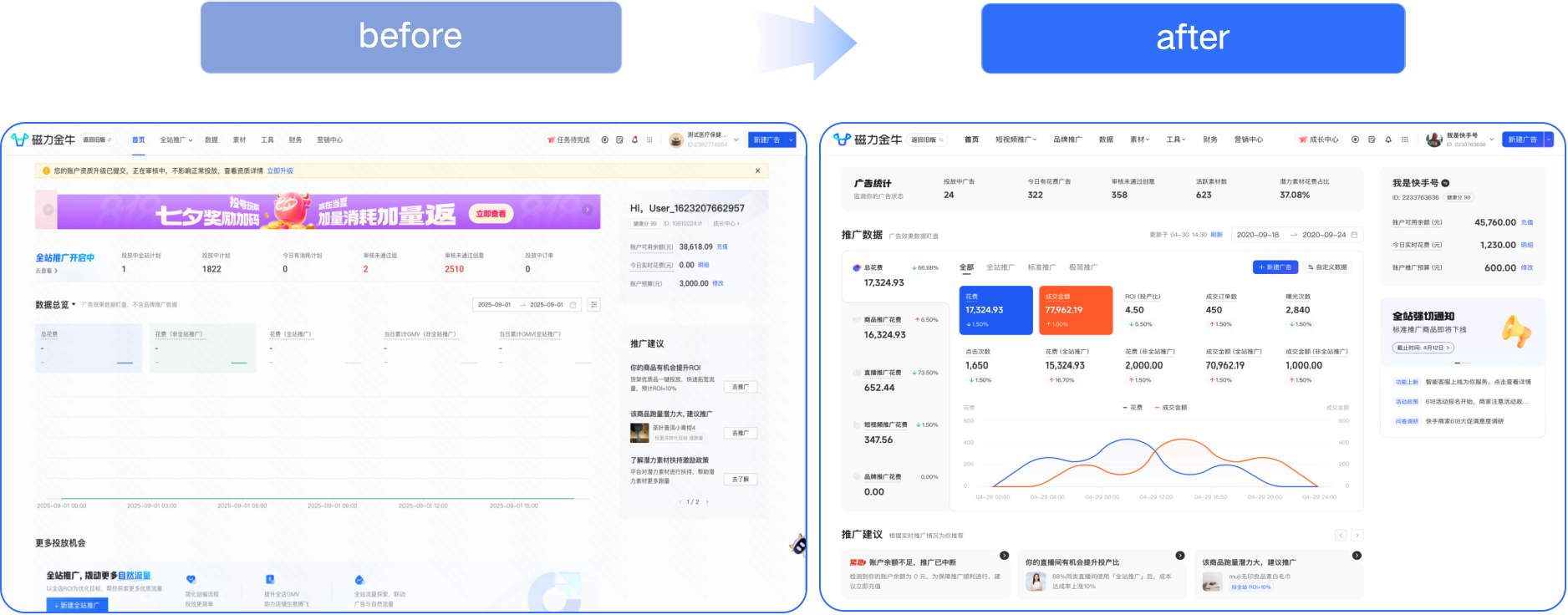投放大升级：告别琐碎，聚焦策略