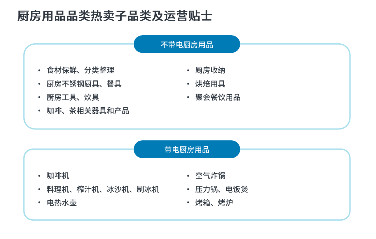 亚马逊开发产品技巧（没有比这个更准的方法了）