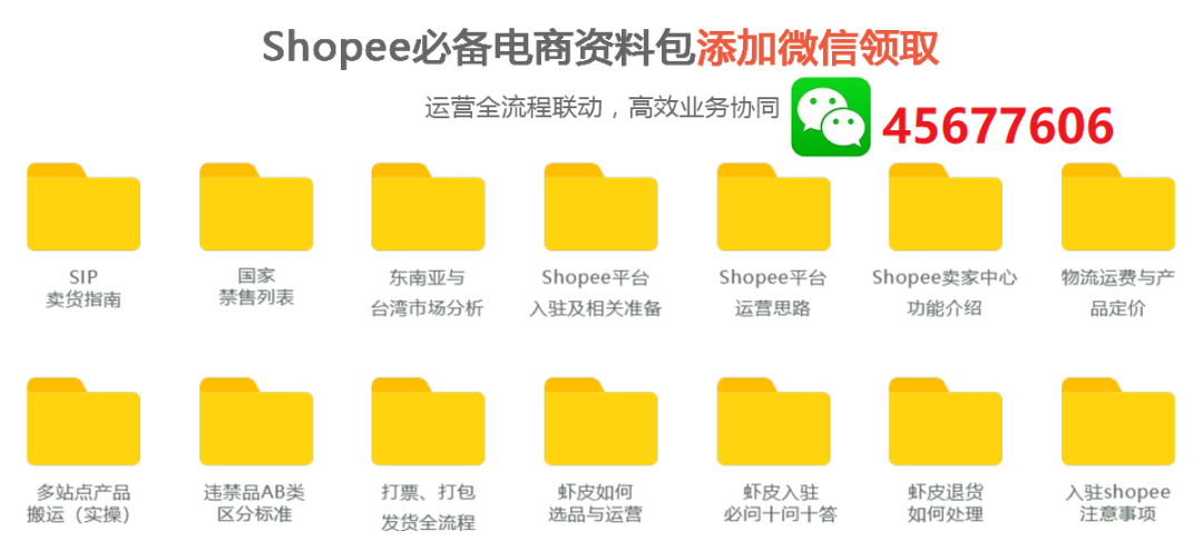 亚马逊跨境电商是啥意思？亚马逊跨境电商是啥类型(跨境仓库是什么意思)