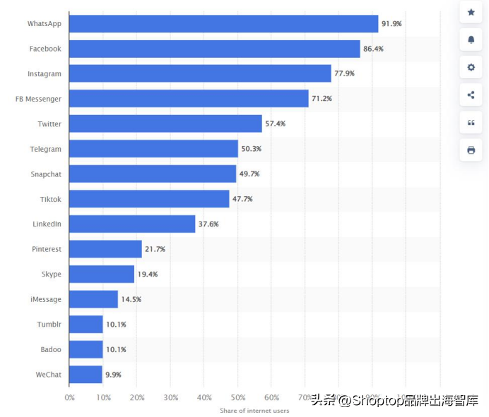 聚焦蓝海｜尼日利亚成跨境电商新沃土，卖家们又遇新机遇(个人商家非洲跨境电商)