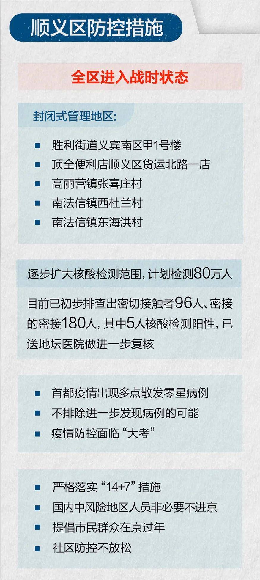 早读 | 南开区行政区划调整！北京地铁深夜公告！日本“封国”！(北京跨境云)