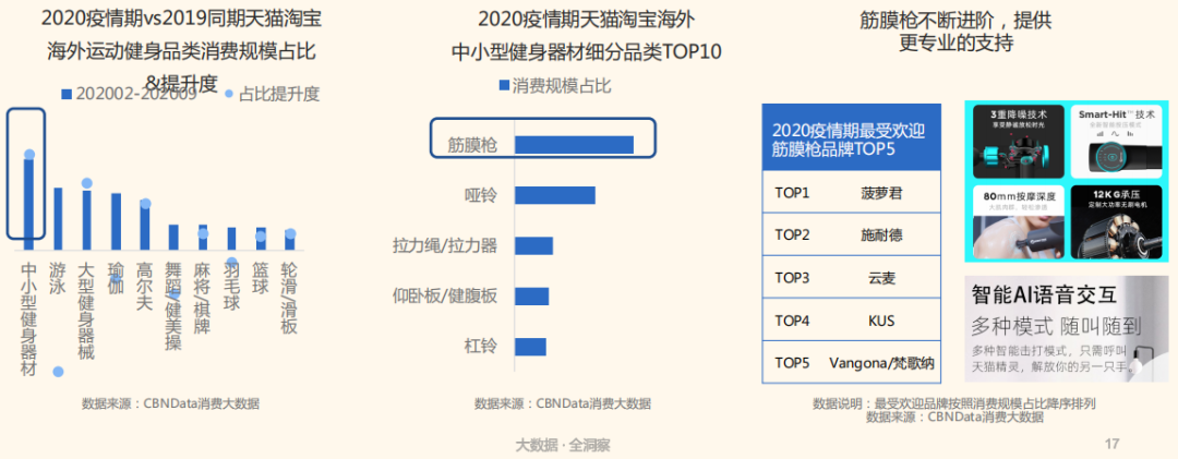 亿万级蓝海市场如何轻松进入（天猫淘宝海外提供轻松出海新方式）