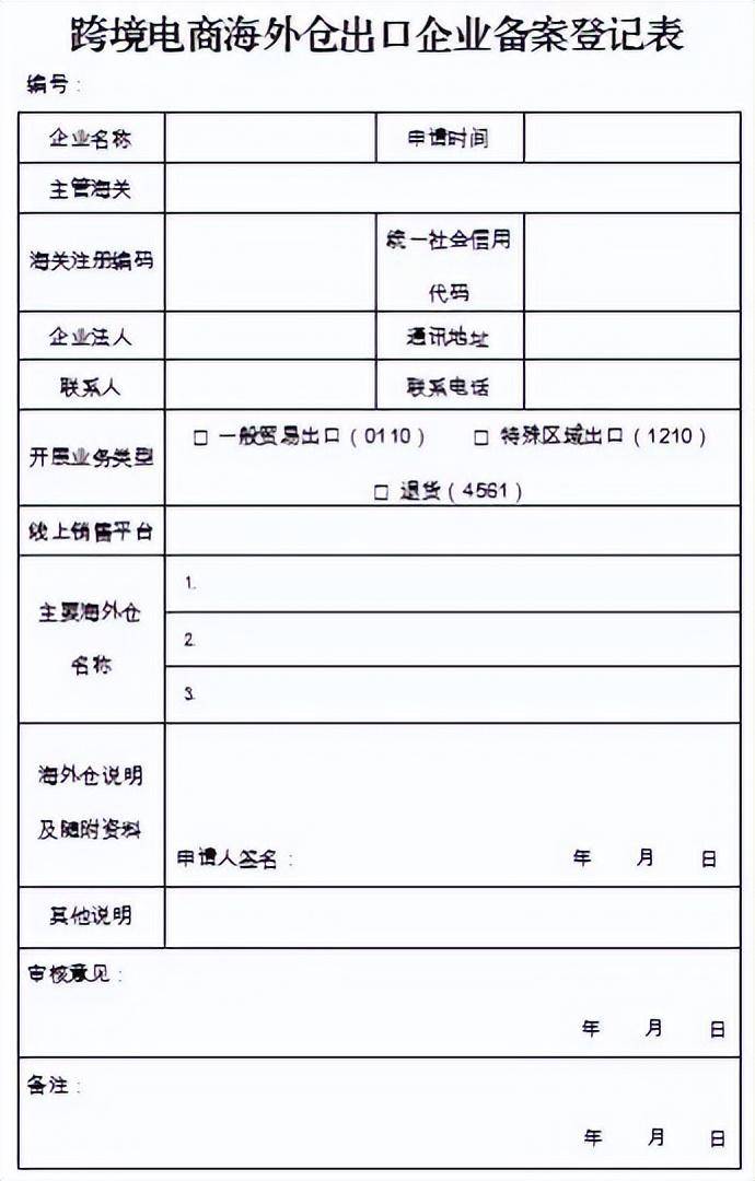 一文GET跨境电商企业对企业出口海外仓模式备案业务办理指南(跨境电商办)