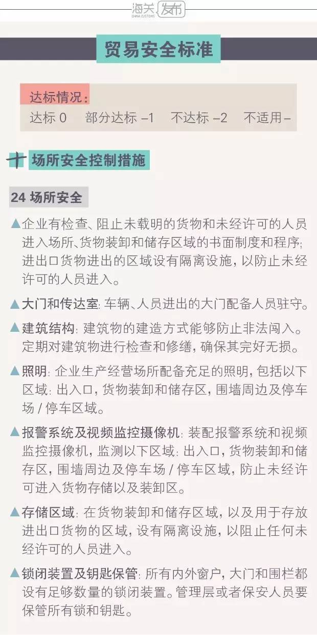 海关高级认证企业标准有多少项（将诶点如何申请海关高级认证企业）