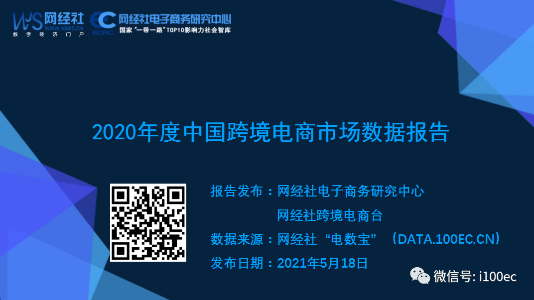 《2020中国跨境电商市场数据报告》网经社发布（PPT下载）(海豚跨境购 315)