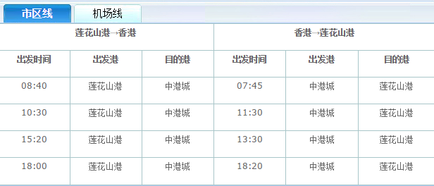 90％的广州人都不知道，竟然可以这样去“香港”！看完不心动算我输！(广州到香港跨境车)