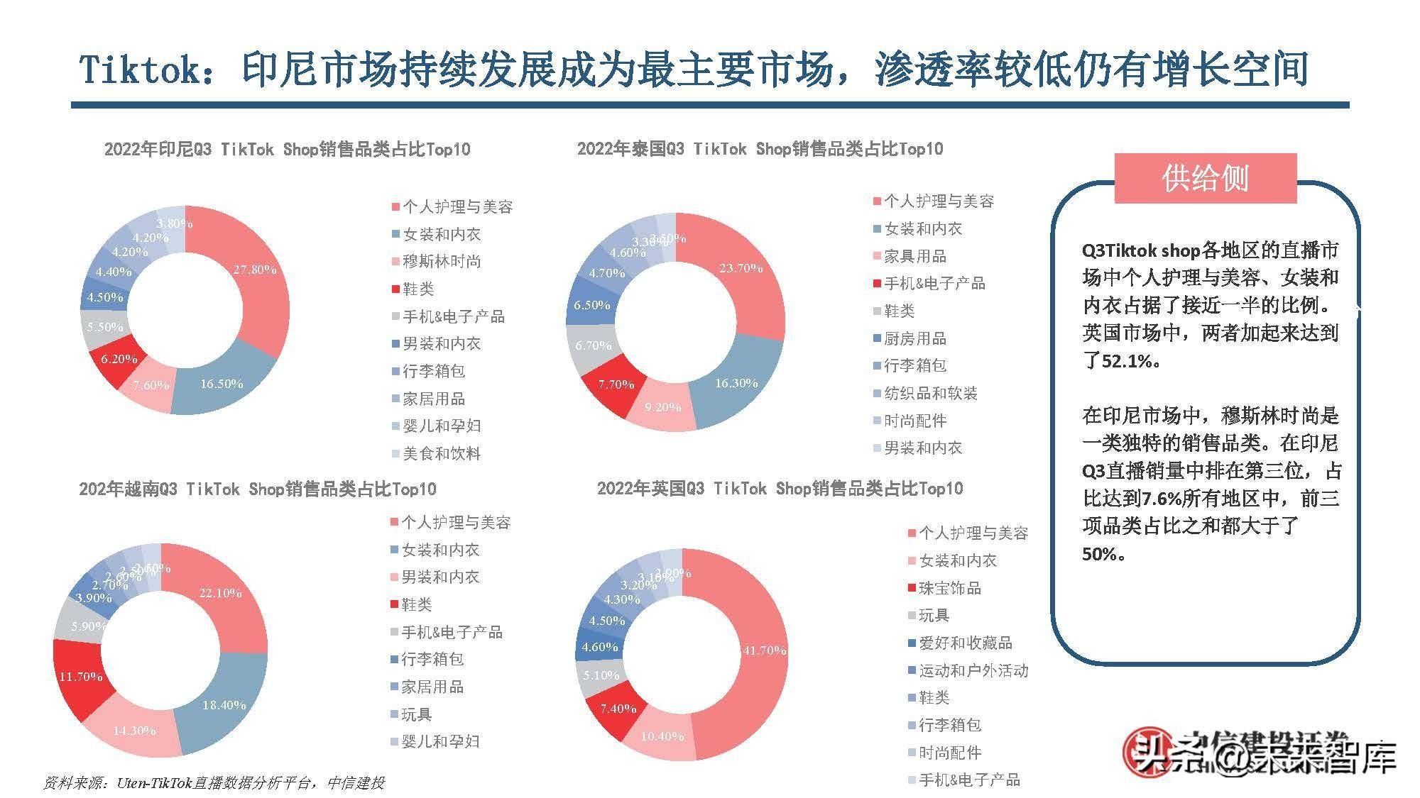 出口电商行业研究：电商跨境出海，巨头领航扬帆(跨境电商上市公司)