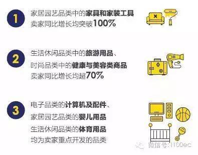 欧洲小语种国家将成跨境电商零售出口新蓝海(有棵树跨境电商事业部)