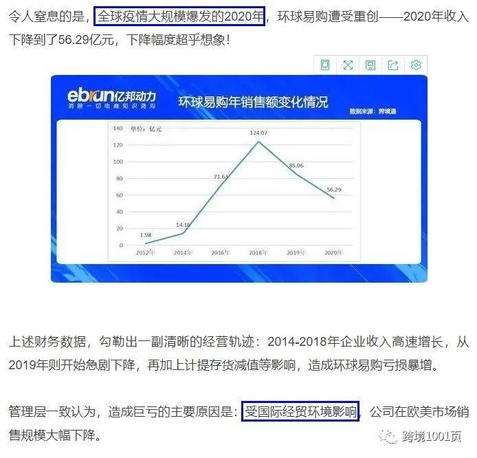 跨境通拟拿出zaful服装站10%股份为标的还债(跨境通都是正品吗)