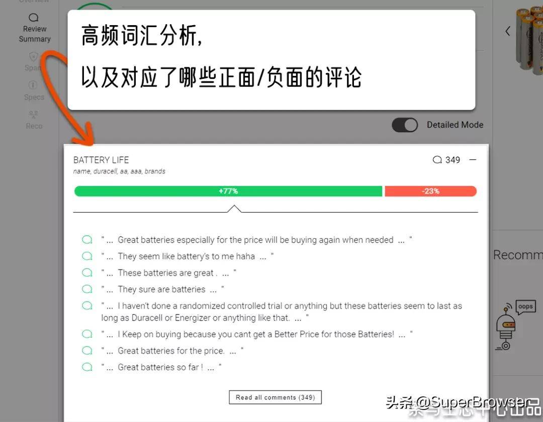 这2款亚马逊review分析工具，免费又详细