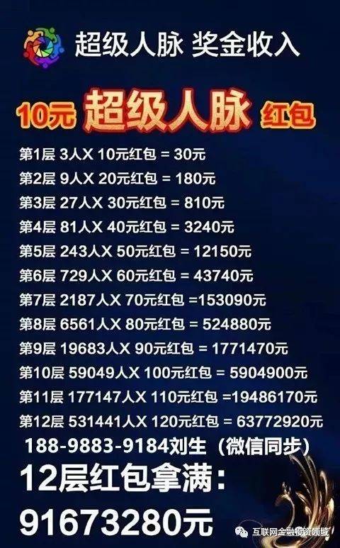 奥美外汇、超级人脉、辅商、跨境云贸、易网购、福天下等平台最新资讯(跨境网购平台)