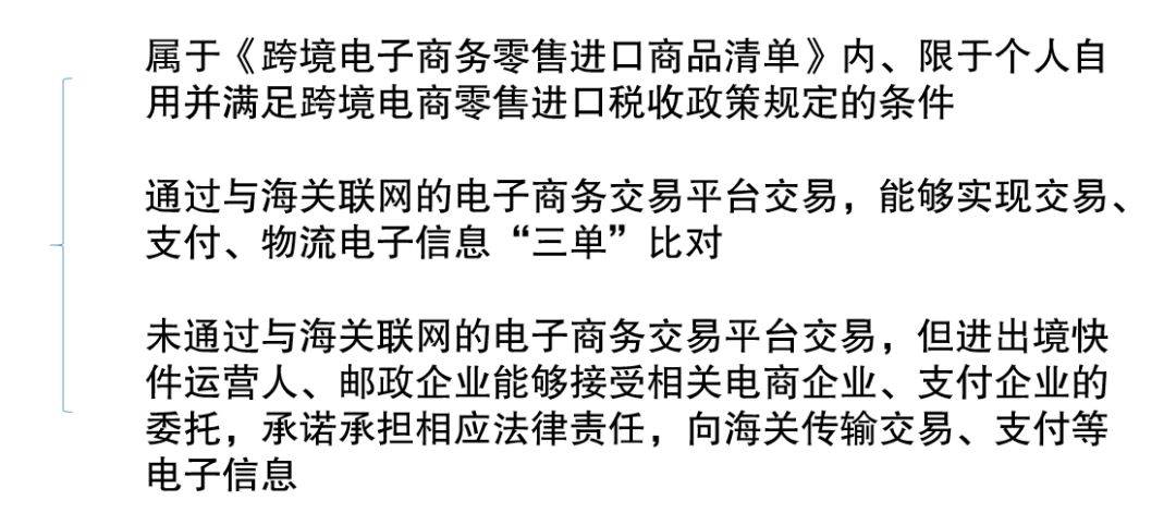 【政策解读】关于跨境电商海关政策详解！(海关 关于跨境)