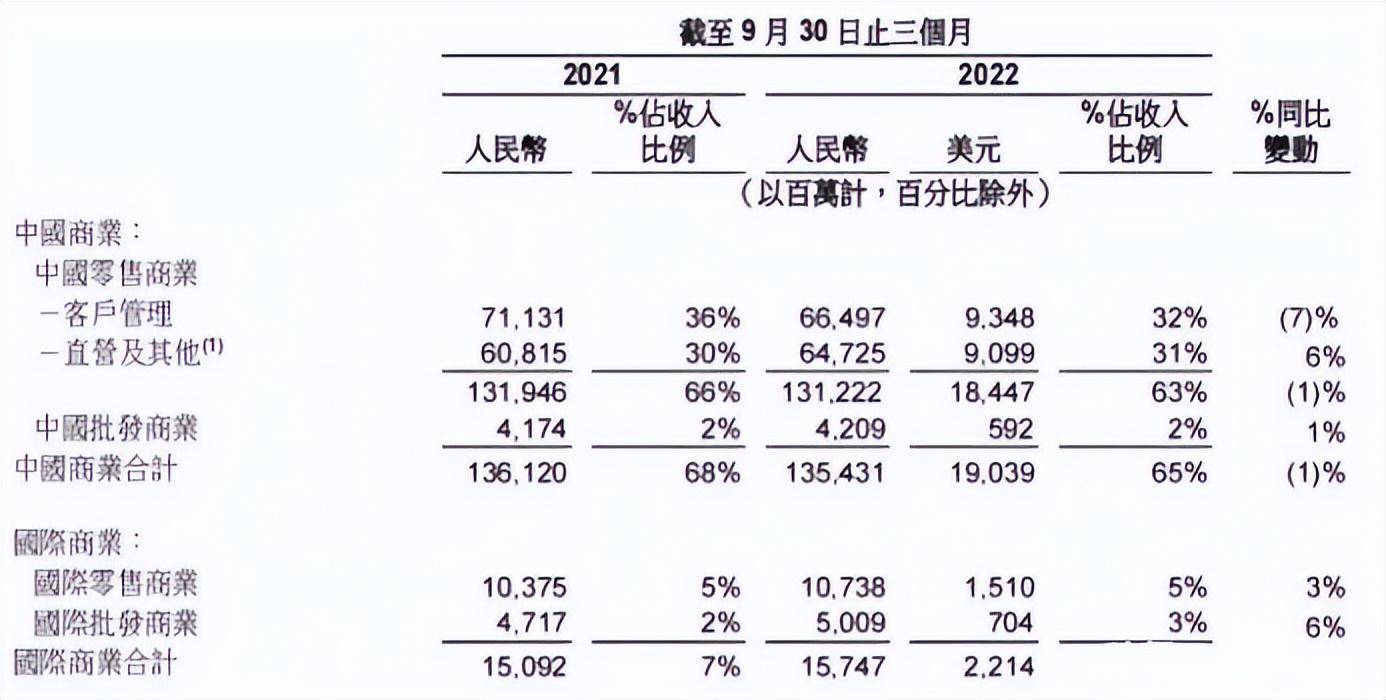 蒋凡出手了，阿里在欧洲上线全新电商平台(怎么加入跨境电商)