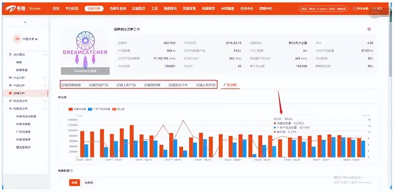 如何做好跨境选品（分享跨境电商如何避免选品踩坑）