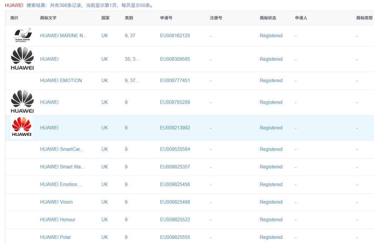 英国商标网查询（常用的几个超实用国际商标查询网址）