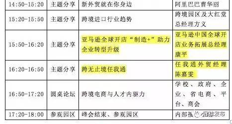 活动 | 第二届顺德互联网大会暨顺德跨境电商高峰论坛，约吗？(顺德跨境电子商务)