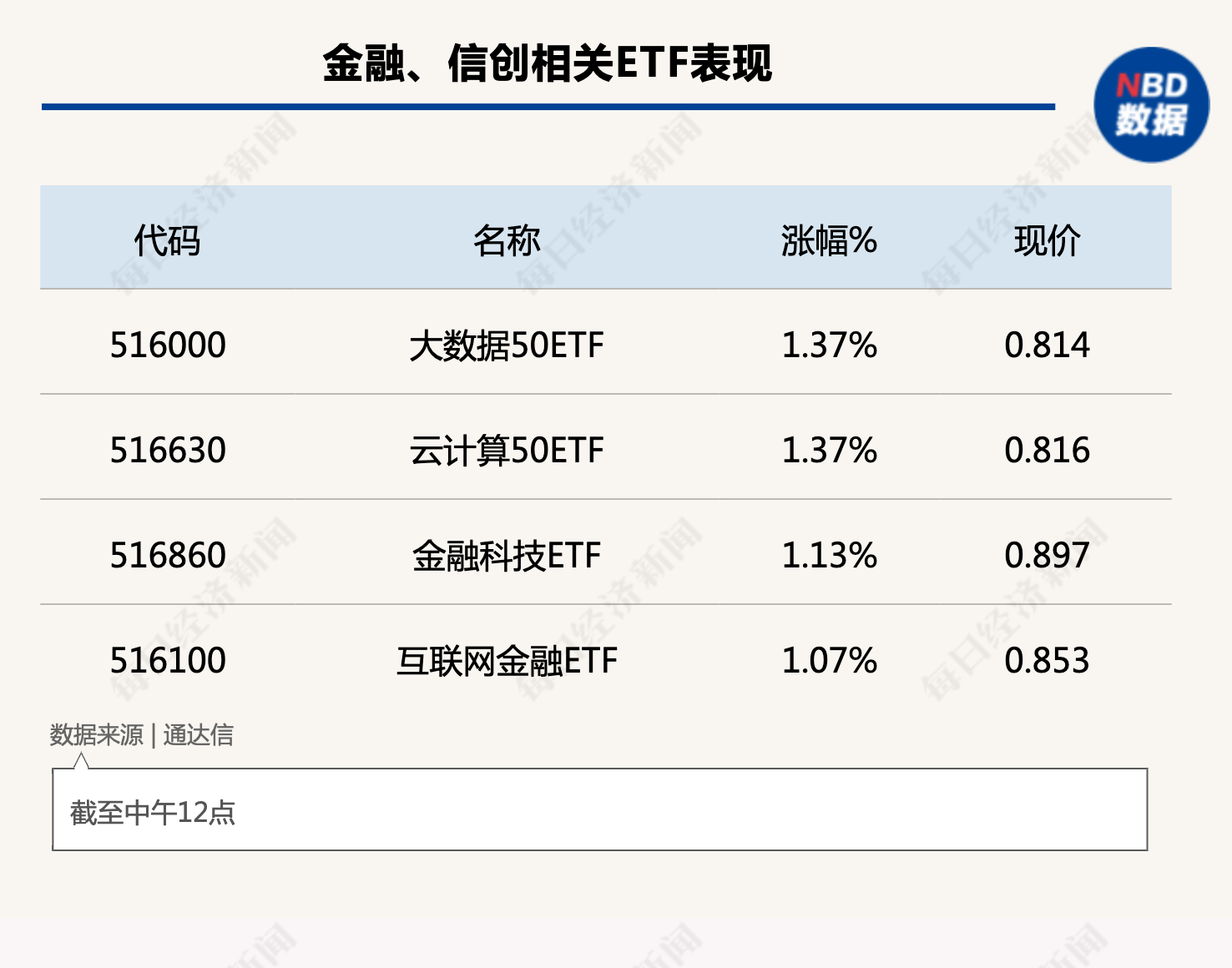 行业风向标：中阿峰会召开在即，跨境支付或成市场最强风口(跨境人民币 进口)