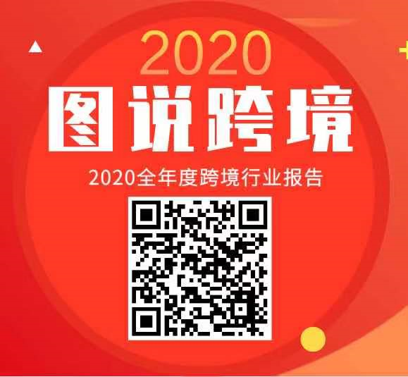 杭州跨境电商销售额哪个区最强？快来戳这份最新出炉的2020“图说跨境”报告！(杭州跨境电商代运营)