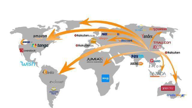 收藏！史上最全跨境电商平台汇总，你一定要知道(跨境物流 英语)