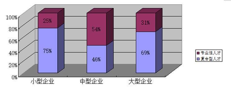 【图说】全国（宁波）跨境电子商务人才培养行业对话会在宁波召开(宁波跨境电子商务园)